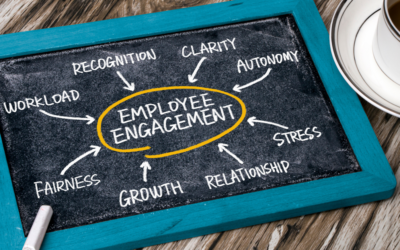 6 Action Steps to Take After Getting Your Employee Engagement Survey Results